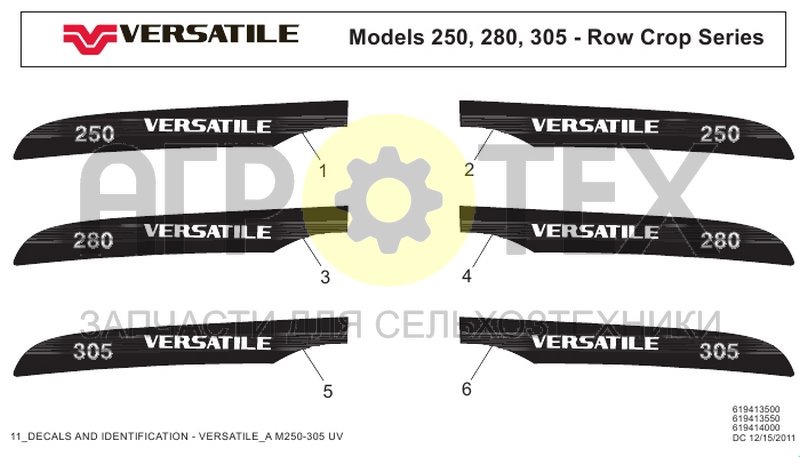 Чертеж Наклейки и идентификация - Versatile (RC2.11.007)